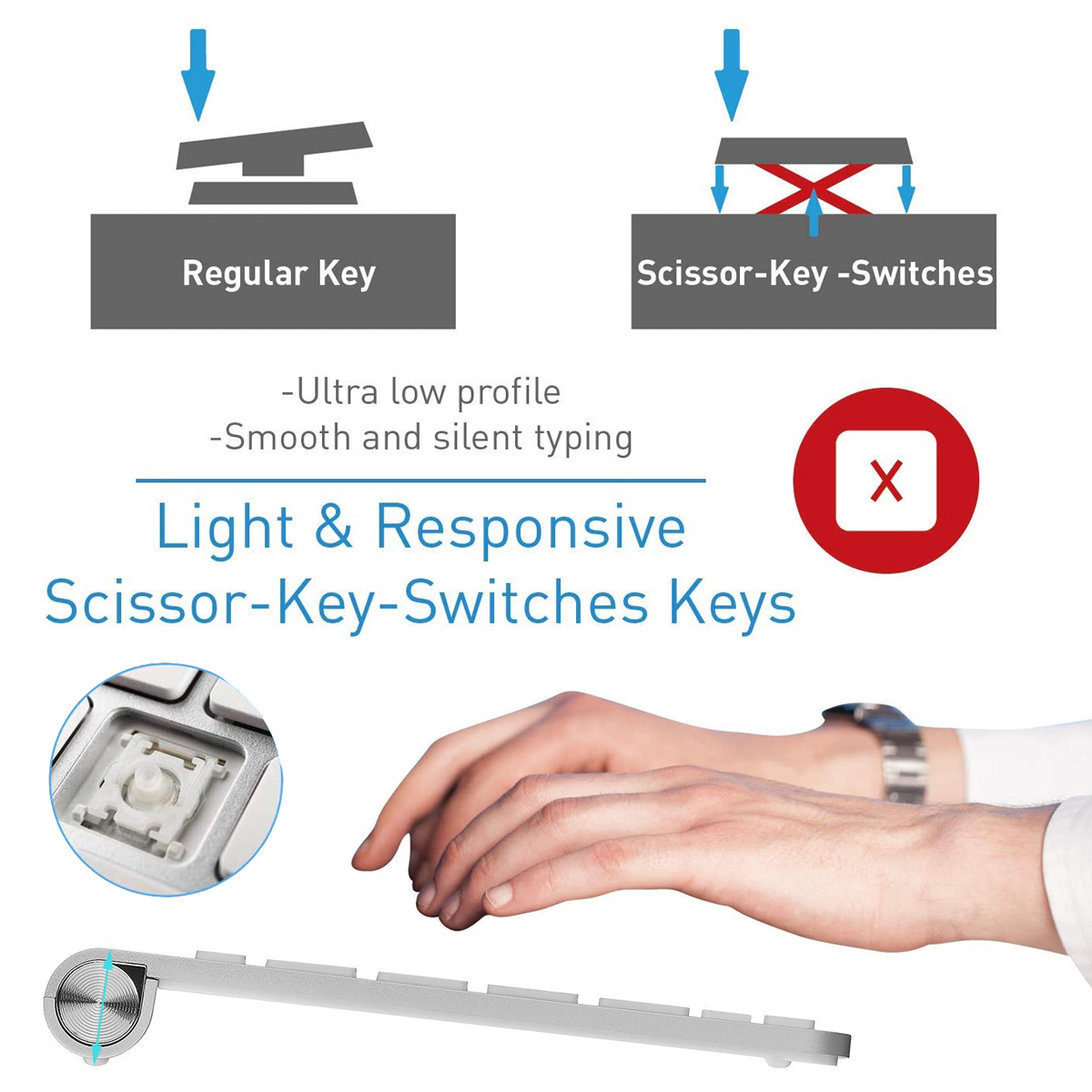 Portable Ultra Slim Mute Apple Style Bluetooth Keyboard Mouse Low Noise Wireless Keyboard for IOS Windows Android