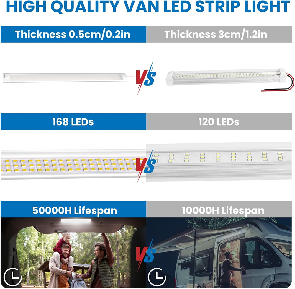 2 uds 168LED RV luces de techo para maletero 12v/24v Camper caravana lámparas de lectura interiores barra de luz Camping luz LED para caravana