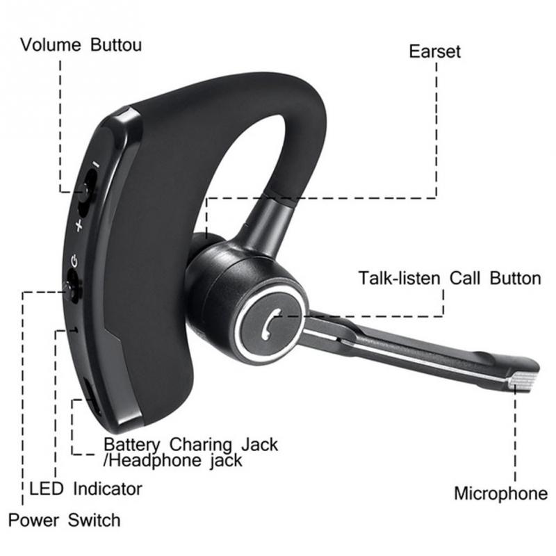 V8S Business Bluetooth Headset Auto Bluetooth Handsfree Draadloze Bluetooth Headset Boot Moet Geschikt Voor Telefoon Xiaomi Samsu