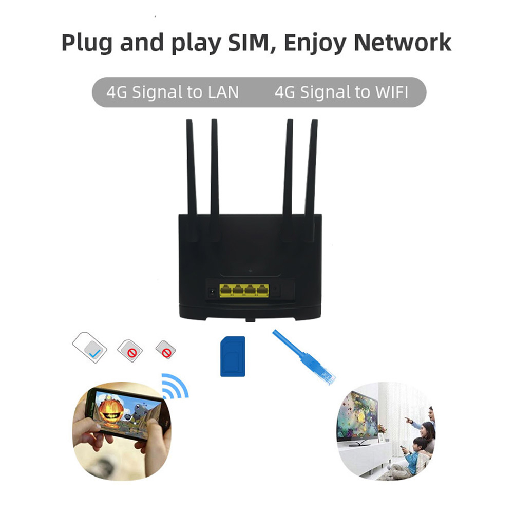 Router bezprzewodowy 4G CPE 300Mbps 4G LTE WIFI Router Modem 4 Antena zewnętrzna RJ45 WAN LAN z gniazdem na kartę SIM do domowego biura