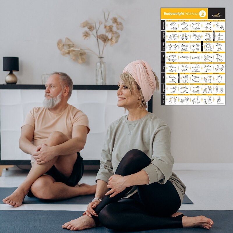 Fitness Workout Posters-Bodyweight Exercise Posters for Body Workout-Core,Abs,Legs,Glutes&amp;Upper Body Training Program