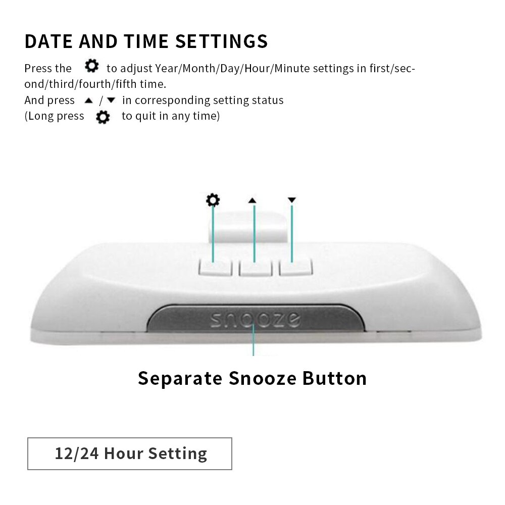 Voice-activated Alarm Clock LED Digital Display with Separate Snooze Button 12/24 Hour Setting USB Rechargeable for Bedroom