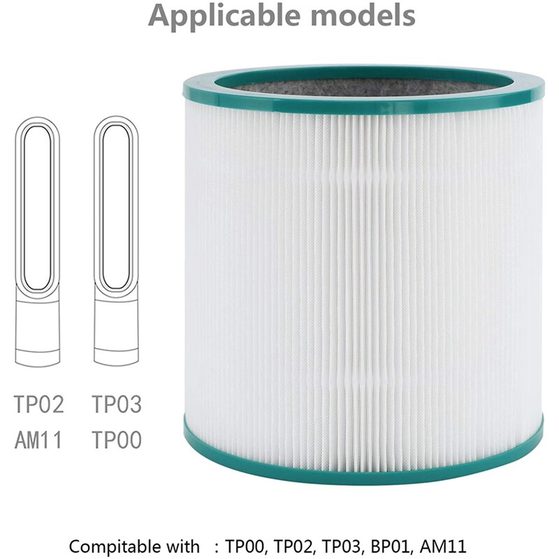 True HEPA Replacement Filter for Dyson Tower Purifier Pure Cool Link TP01 TP02, TP03, Part 968126-03