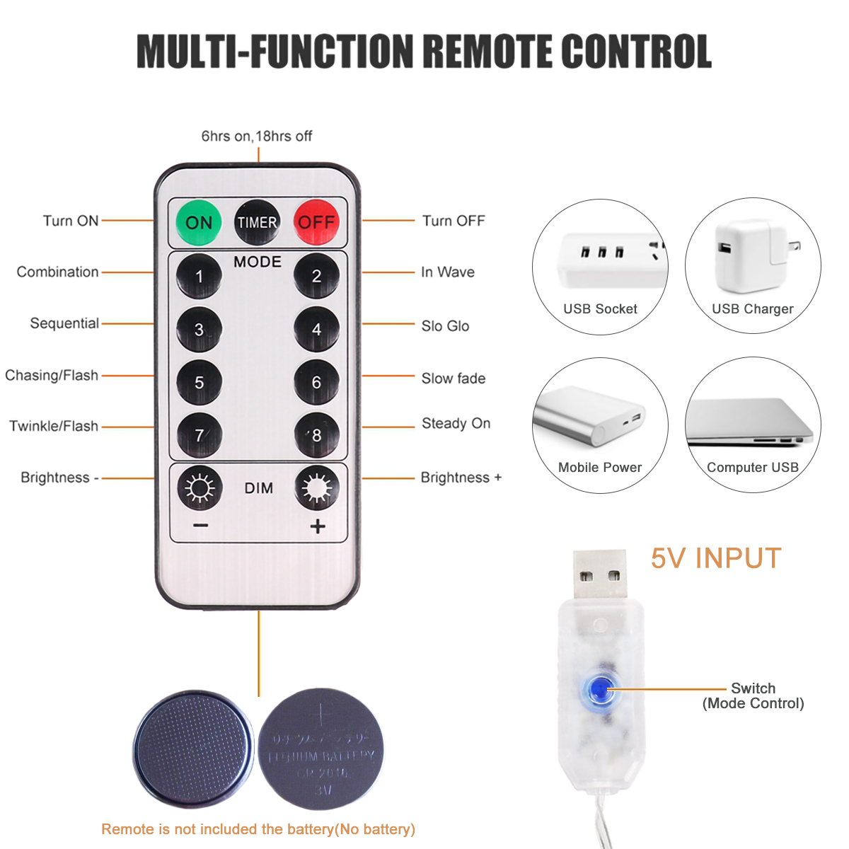 Guirnalda de luces LED para decoración navideña, cortina con Control remoto por USB, luces de hadas para dormitorio y hogar