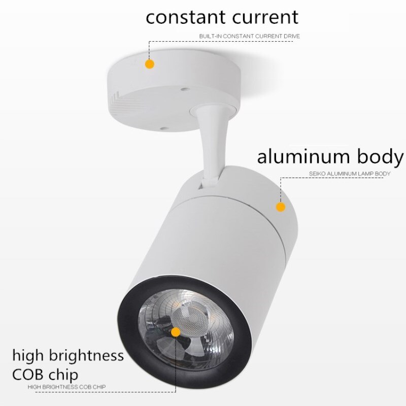 7/12/20/30W Led surface mounted spotlights clothing store home background wall cob ceiling track light shop showroom spot light