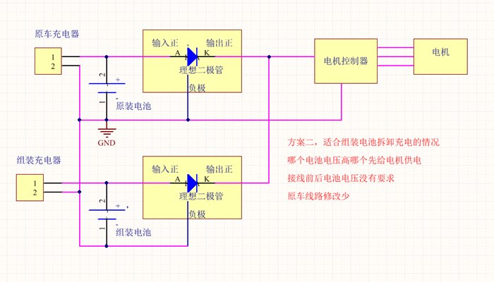 Ideal Diode Solar Anti-reverse Irrigation Battery Charging Anti-reverse Irrigation Power Supply in Parallel 75V30A 2.2mR