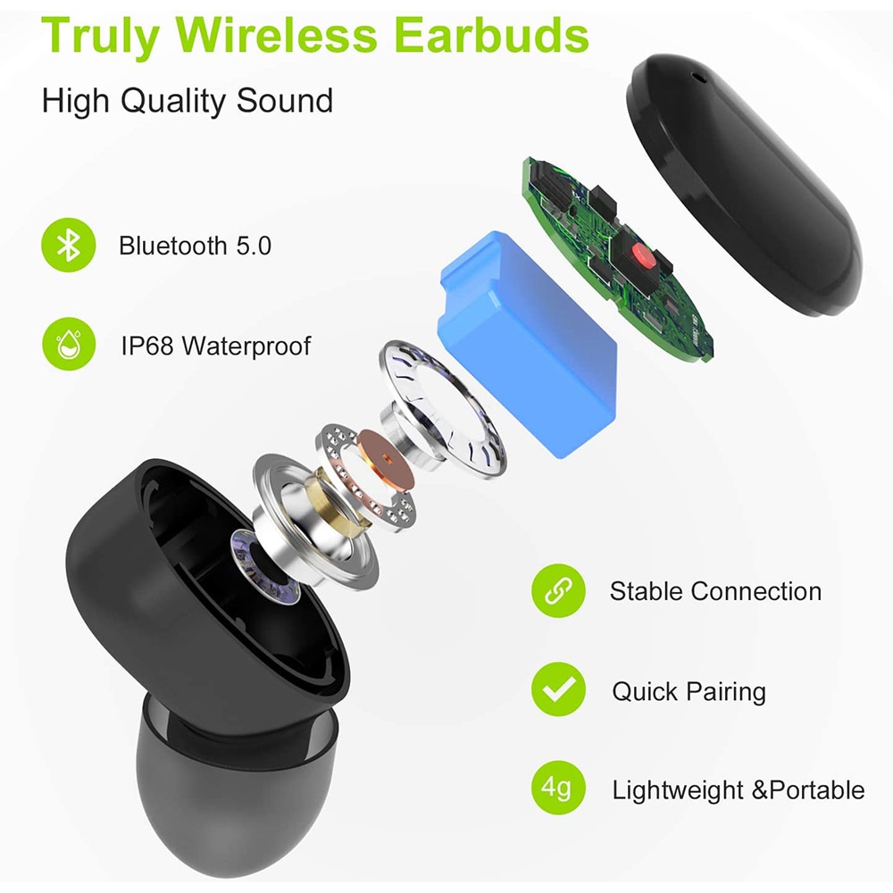EWA T300 Bauhaus StyleTWS Earbud Bluetooth 5.0 In-Ear HD Stereo Wireless Earphones with Mic waterproof earbuds