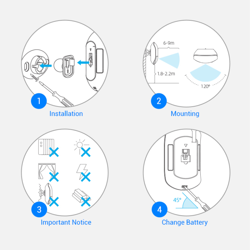 Broadlink Wireless S3 Motion Sensor Hub Anti-theft Home Security APP Alarm Push History Record Support Alexa Google Home IFTTT