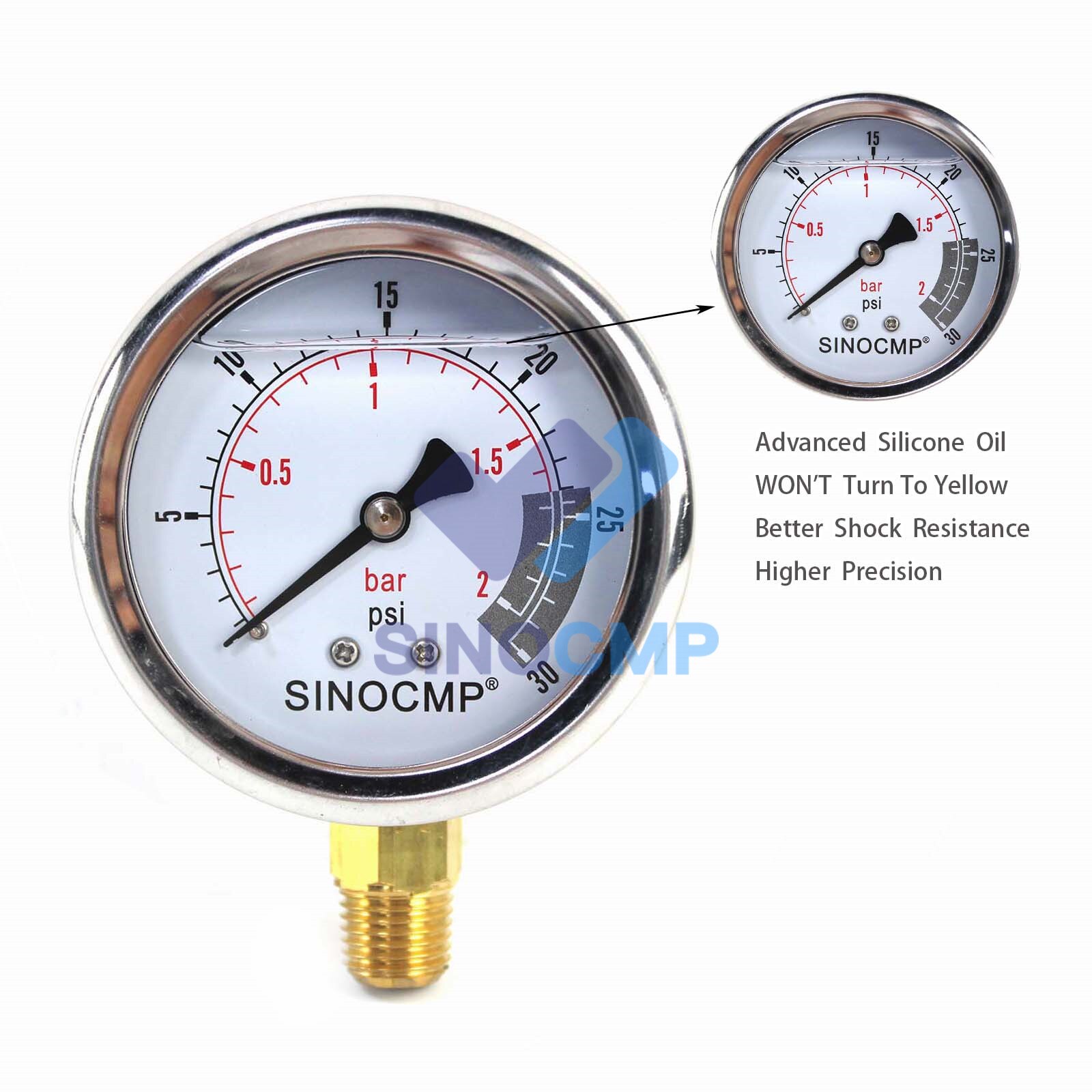 Hydraulische Manometer 0. 2mpa/0-2Bar/0-30PSI Zuin... – Vicedeal