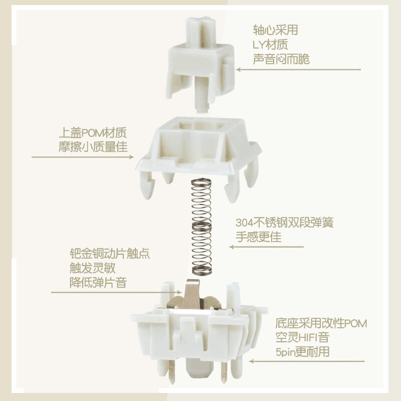 MMD Cream Switch V4 Linear 45g 5 Pins MX Switches Gaming Mechanical Keyboard Linear Switches Custom Lubricated POM Smooth Switch