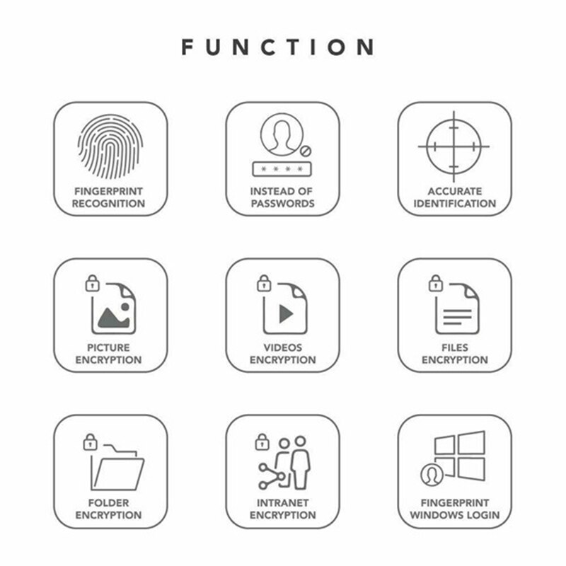 Mini lecteur d'empreinte digitale USB pour Windows 8 / 10 bonjour réponse rapide connexion de presse (or)