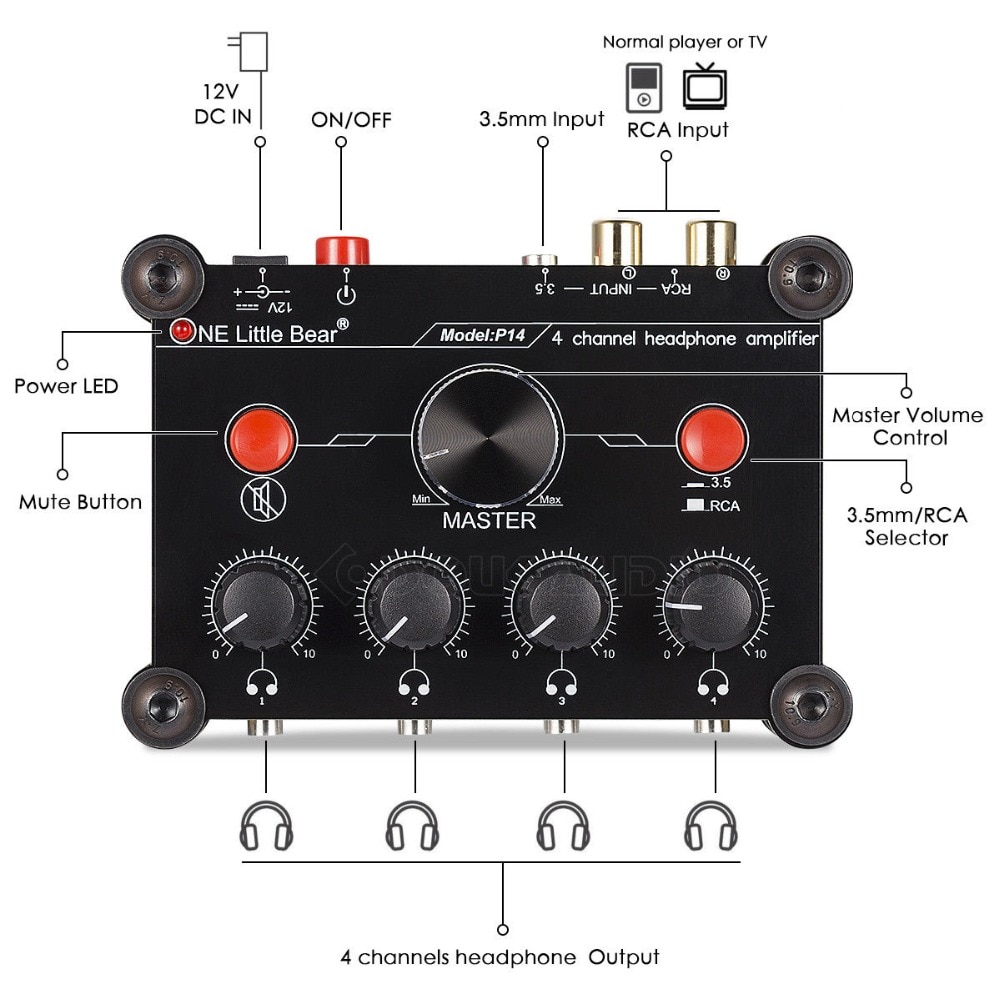 Pequeno urso p14 mini ultra-compacto 4-channel estéreo fone de ouvido amplificador studiophile preto & vermelho