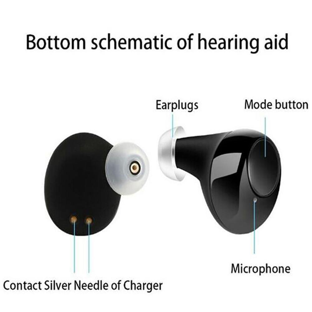 Digital Mini CIC Hearing Aid Invisible Hearing Aids Sound Amplifier Good as Siemens hearing aids Amplifier