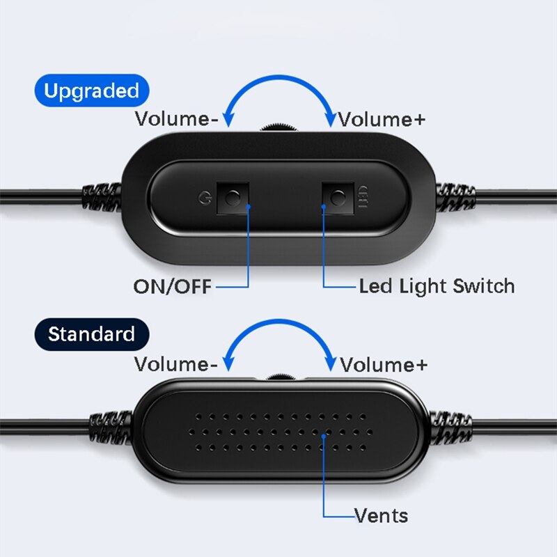 V-128 Pc Gaming Speakers Led Light Heavy Bass Audio Hifi Stereo Geluid Desktop Soundbox Computer Speakers Usb Aangedreven Met Schakelaar