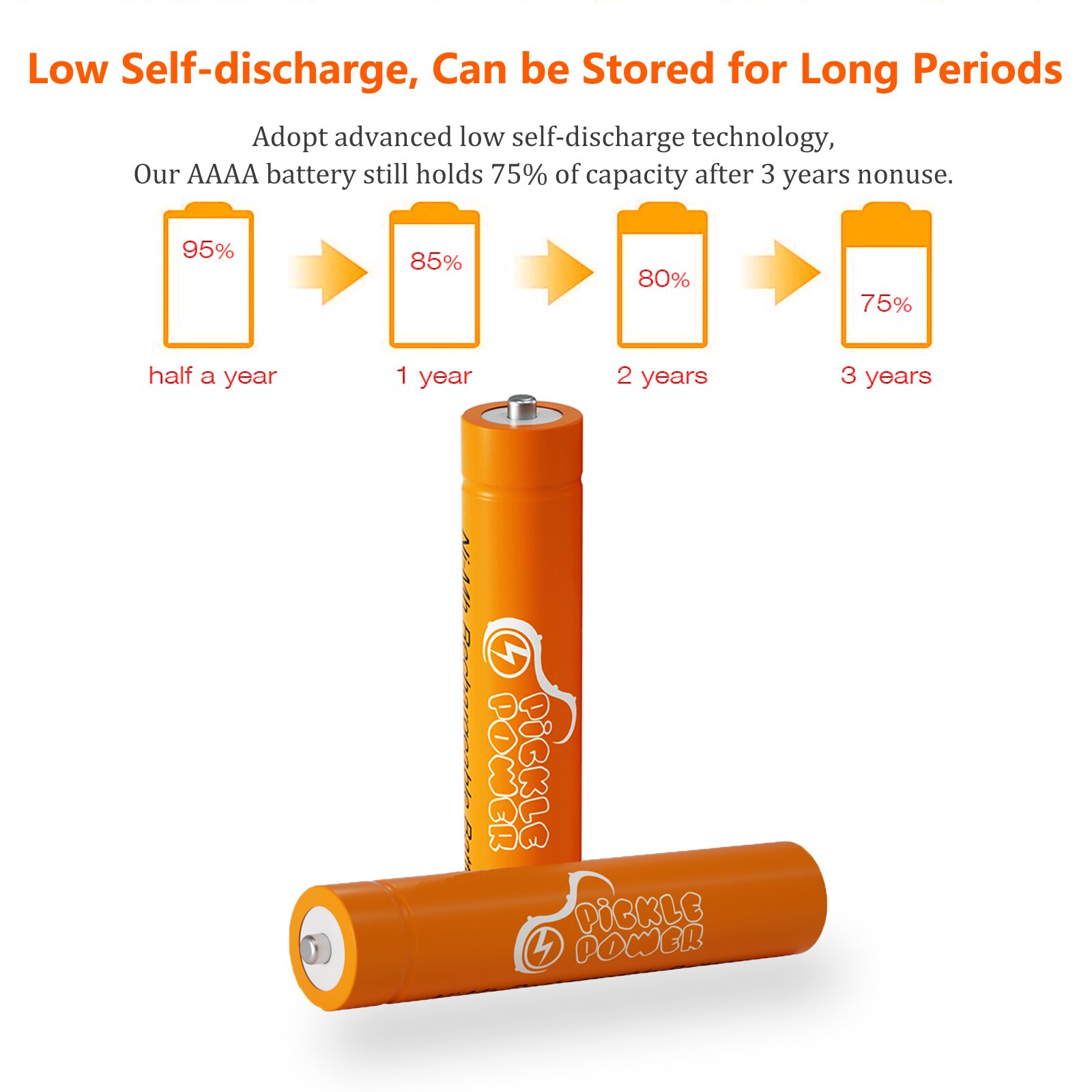 salamoia potenza 500mAh AAAA batteria ricaricabile Ni-MH caricabatterie USB a portato per batteria a stilo attivo con penna di superficie