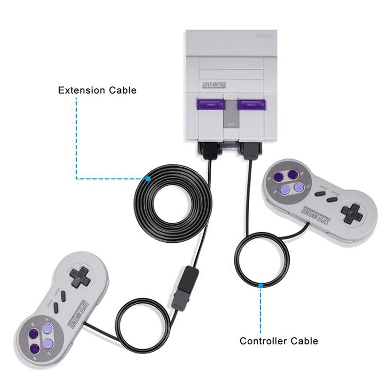 Cable extensor de Juego de 3M/10 pies, para Nintendo SNES , Mini controlador clásico para controlador NES para Wii