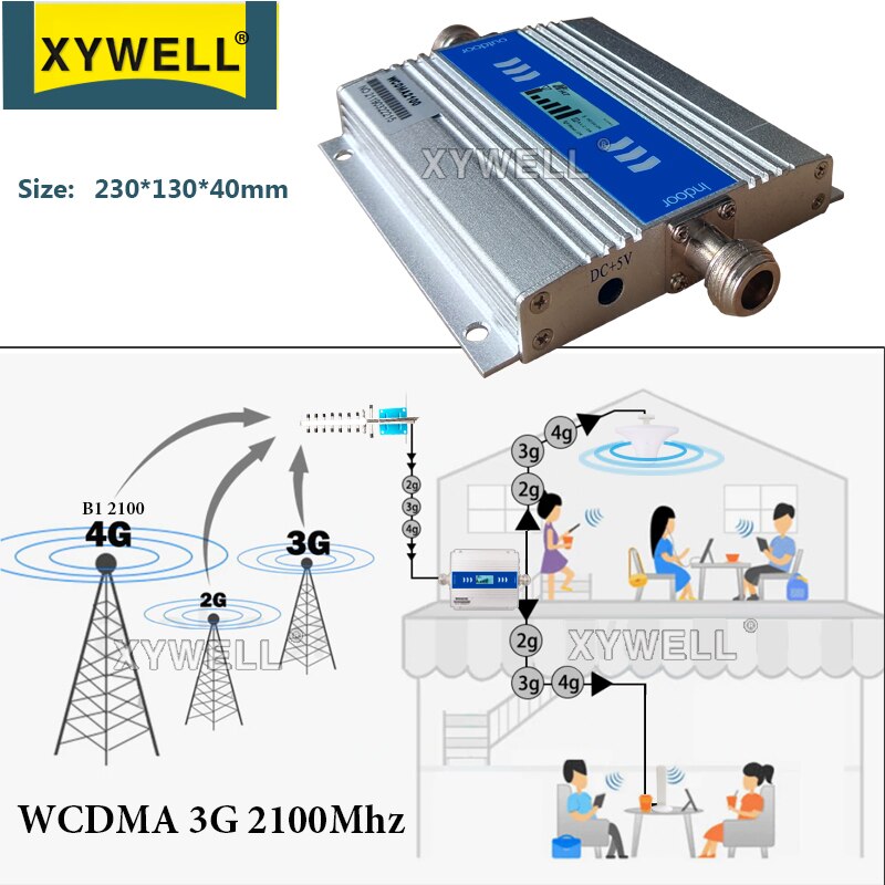 Nowy!! Wzmacniacz 3G 2100Mhz telefon komórkowy wzmacniacz komórkowy LTE(zespół1)2100MHz 4G wzmacniacz komórkowy GSM 3g 4g wzmacniacz sygnału komórkowego