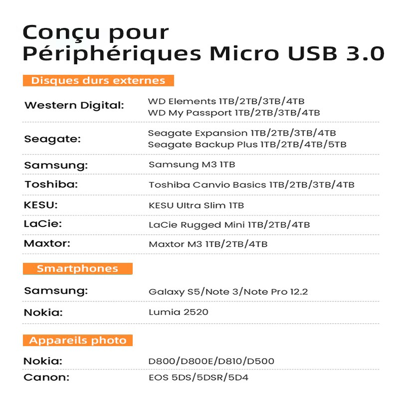 Hard Drive External Cable USB Micro B Cable HDD Cable Micro Data Cable SSD Sata Cable for Samsung Hard Disk micro B USB3.0 Cable