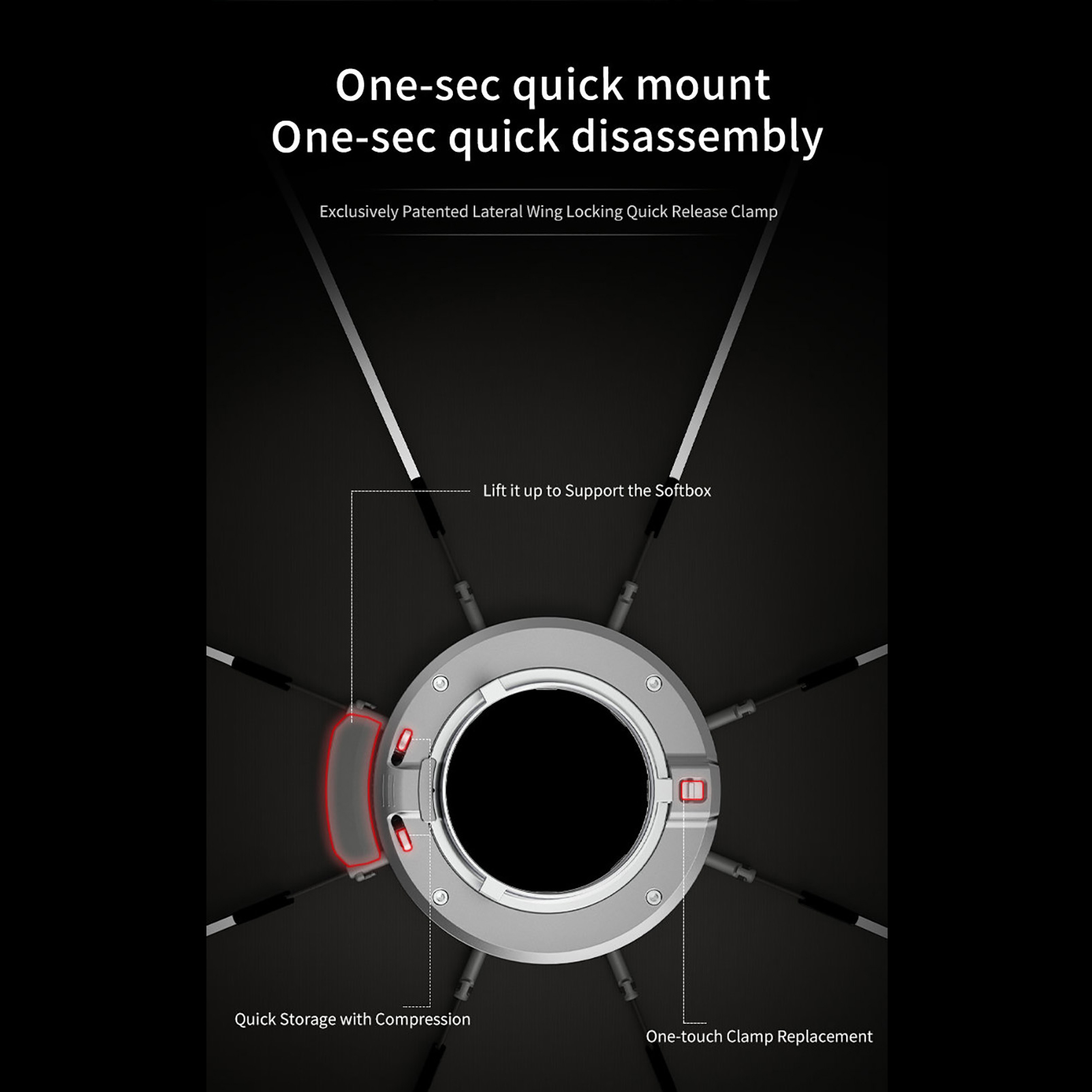 TRIOPO K3 Series 55cm 65cm 90cm 120cm Quick-Setup Octagon Softbox Bowens Mount for Godox Aputure Sokani Studio LED Video Light
