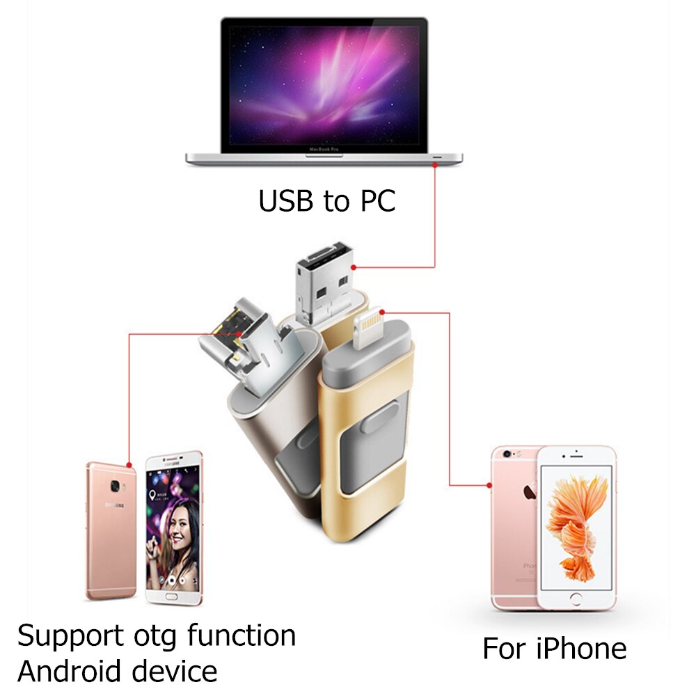 Memoria de 128GB para iPhone 6 6s Plus 5 5S ipad Pen drive HD tarjeta de memoria móvil OTG Micro USB Flash Drive 16GB 32GB 64GB