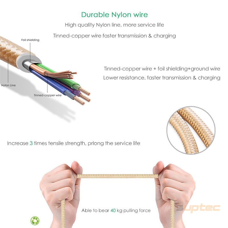 SUPTEC 30 Pin USB Cable for iPhone 4s 4 Metal Plug Nylon Braided Wire Charger Cable Fast Charging Data Sync Cord for iPad 2 2M