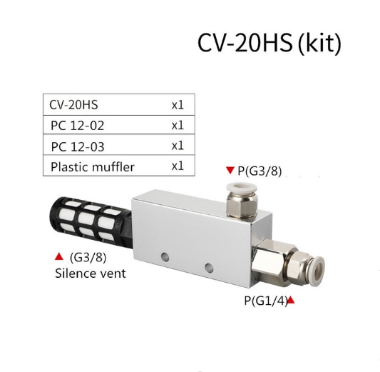 Vacuum ejector Generator Air Exhaust Ejector Pneumatic ACV CV-10 15 20 valve Negative Control Valve wyrzutnik prozniowy: 20 w 12 Fitting