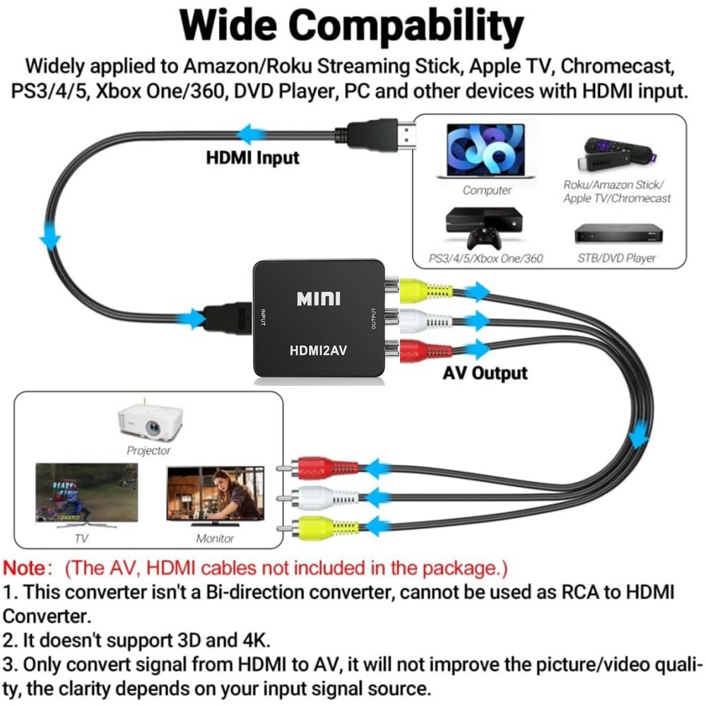 Hdmi-kompatibel til av rca-adapter hdmi-kompatibel rca av cvsb lr-videokomposit av-scaler-konverter til pc hdtv-projektor