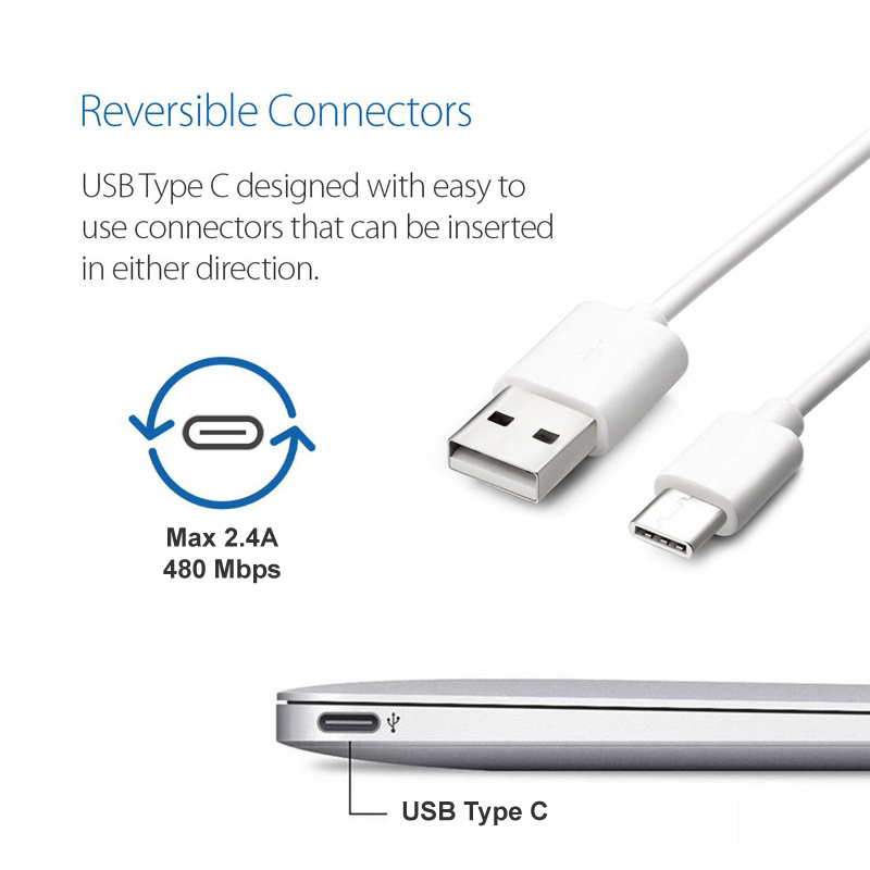 Usb Kabel Type C/Micro Kabel 5ft, 2 In 1 Data En Opladen Kabel Voor Mobiele Telefoon, laptop, Opladen Station, Power Bank, Tablet