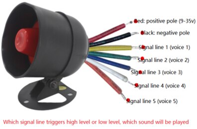 Alarm sirene horn udendørs med beslag 10w kablet højlydt sirene alarm horn til gaffeltruck gang påmindelse