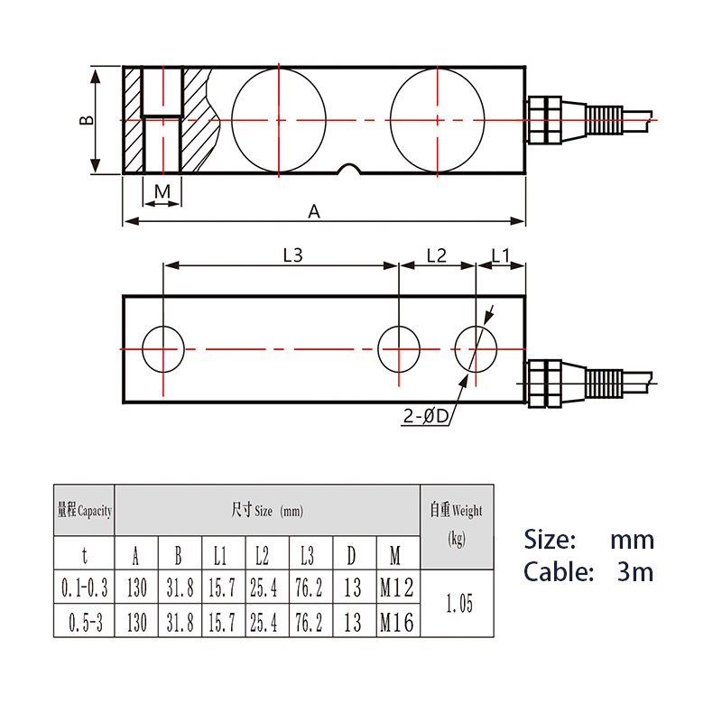 Sensor de fuerza de haz de cizalla Cantilever, celda de carga, prueba de peso, PSD-F1, 100kg, 200kg, 300kg, 1t, 2t, 3t