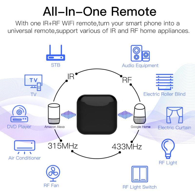 Smart Wireless Rf + Ir + Wifi Universele Afstandsbediening Tuya App Voice Control 433/315Mhz Werken Met alexa Google Thuis Voor Tv A/C