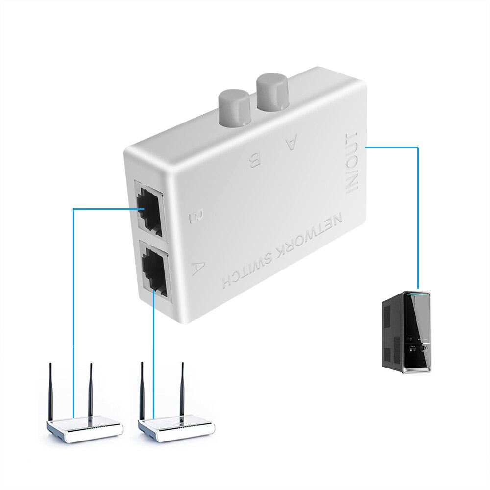 Mini 2 port  rj45 rj-45 netværksboks netværk switch ethernet switcher dual 2 way port manuel deling switch adapter hub