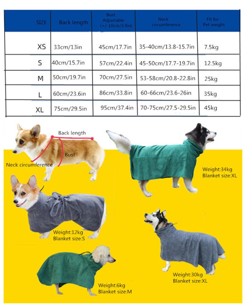 Super Assorbente, Asciugatura Rapida, Asciugamano in Microfibra, Asciugamano Cane da Bagno Accappatoio