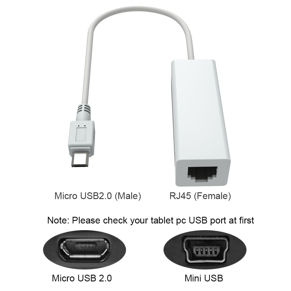 5-Pin Micro USB 2.0 To RJ45 LAN Ethernet Network Adapter 100Mbps For Tablet PC (Android) For Windows