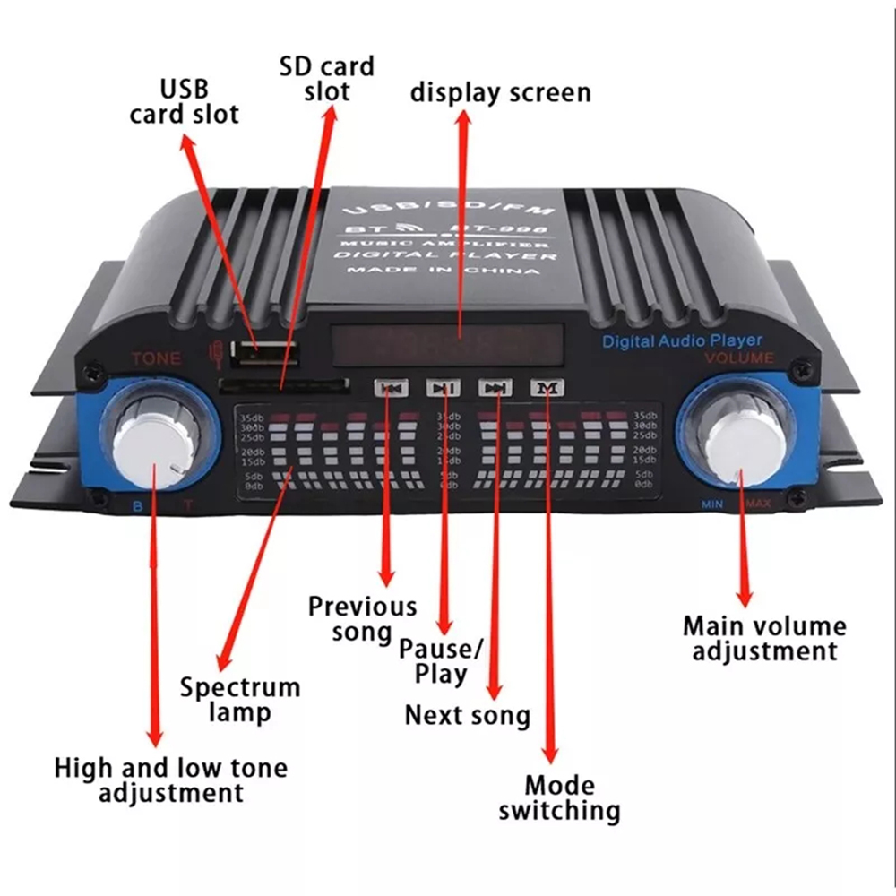 1600W Peak Power HiFi Sound Amplifier Digital 4 Channel Audio Amplifier Bluetooth Karaoke Player FM Radio Support Remote Control