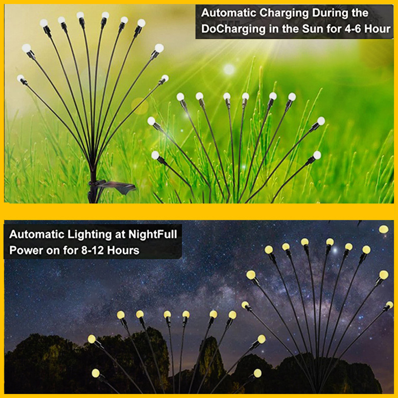 Led solcelledrevne ildfluelys udendørs have levende ildormlys til terrassesti anlagt camping blomsterbede græsplænedekoration