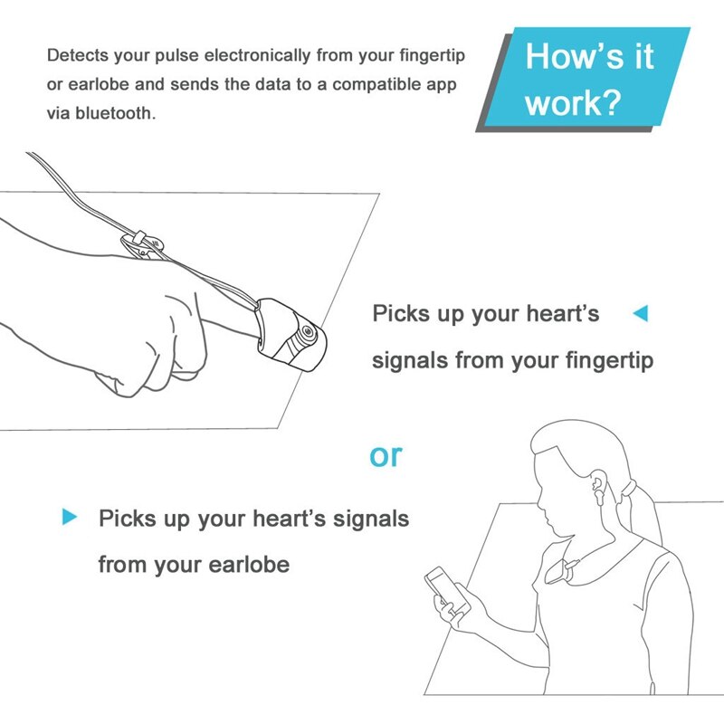 KYTO Bluetooth Heart Rate Monitor Fitness Fingertip Heart Rate Sensor HRV Monitor Infrared Sensor for Mobile Phone Black