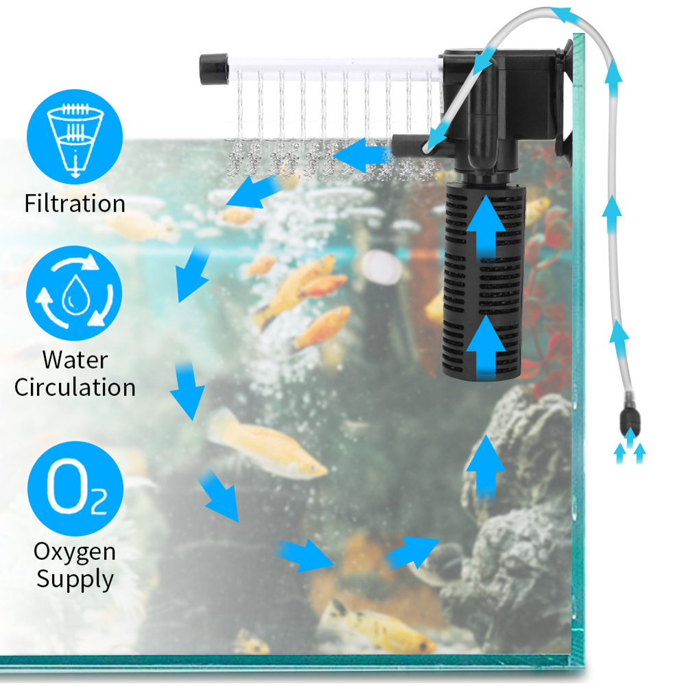 Instelbare doorstroming aquariumfilter - 3-in-1 binnenfilter met waterpomp - 500 l/u
