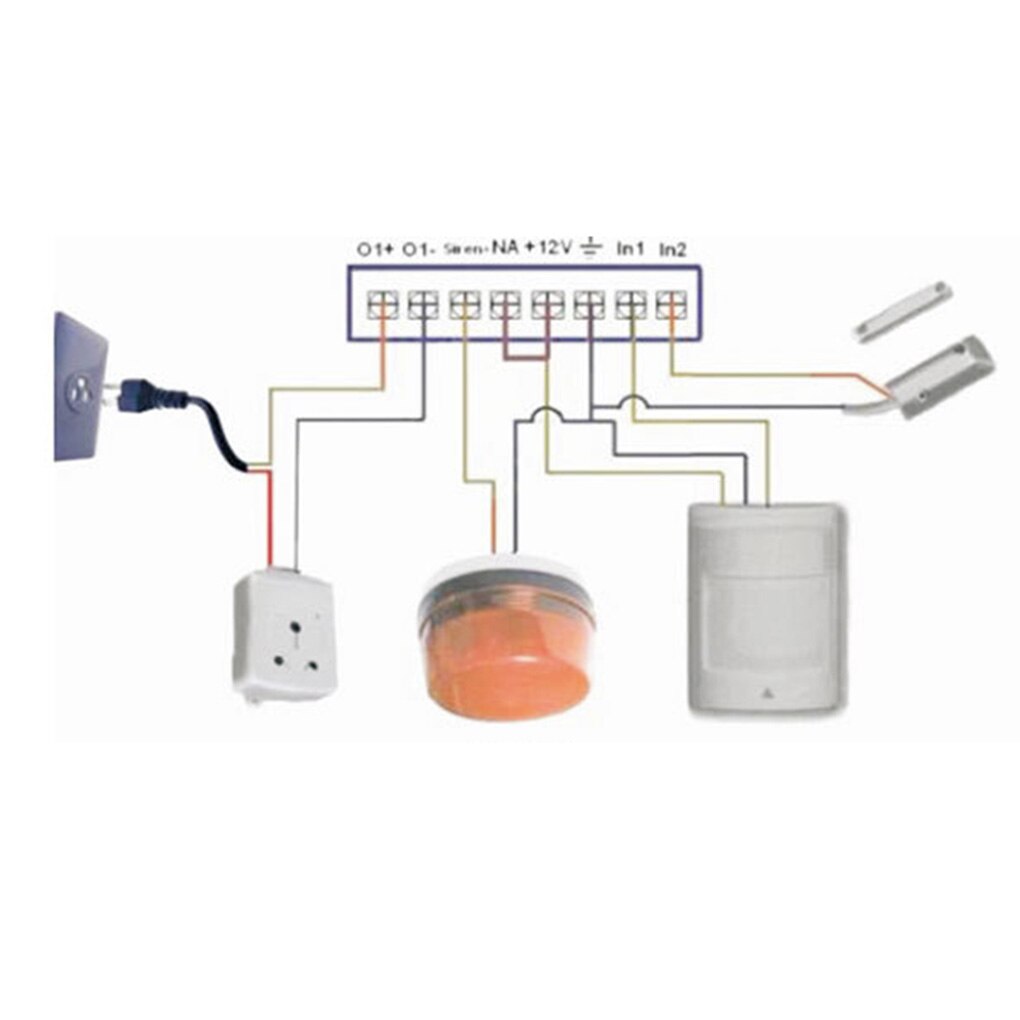 GSM Gate Opener Relay Switch RTU5035 Operator Sliding Remote Access Phone Control Door Opening Wireless Opener