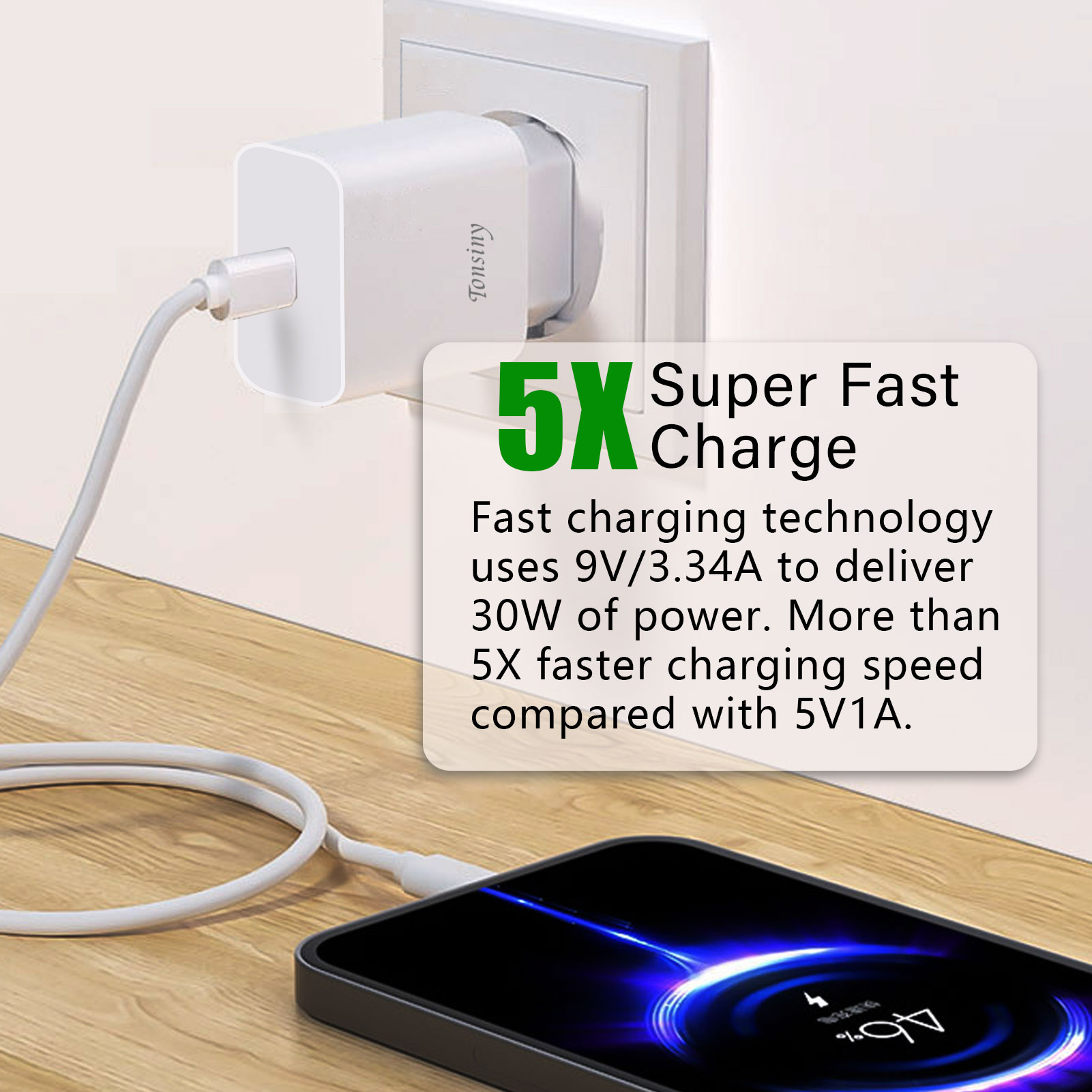 For PD 30W Charging For iPhone 14 Pro Max 13 12 mini 11 Fast Charger X XS XR 7 8 6 Plus SE Phone Accessories