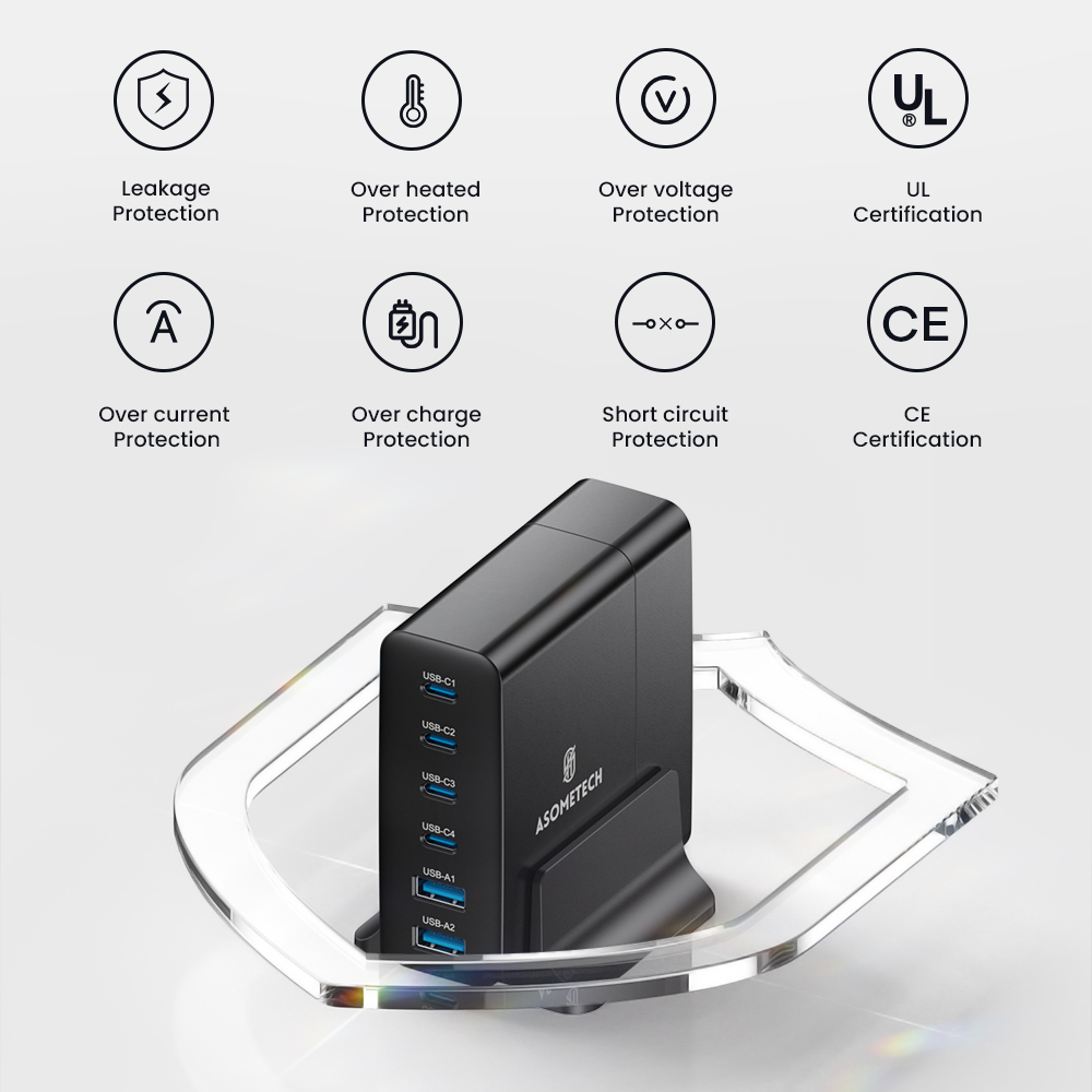 123W 6-poorts GaN-oplader PD snellader voor PD3.0 USB C 65W USB A 27W universeel voor iPhone Samsung telefoons tablets