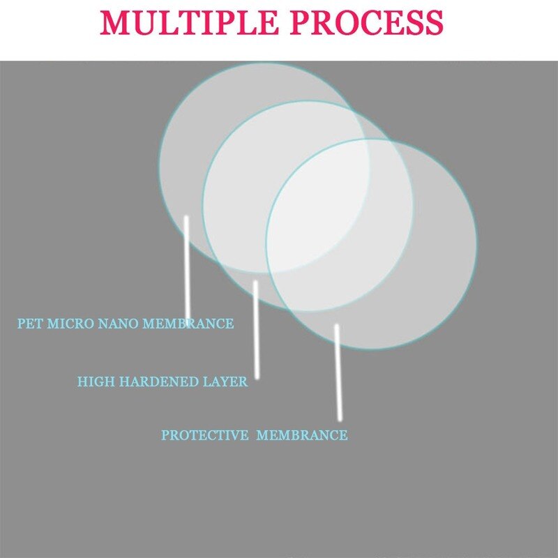 2 Pcs/Set Fog Car Sticker Car Mirror Window Clear Film Car Rearview Mirror Protective Film Waterproof Auto Sticker