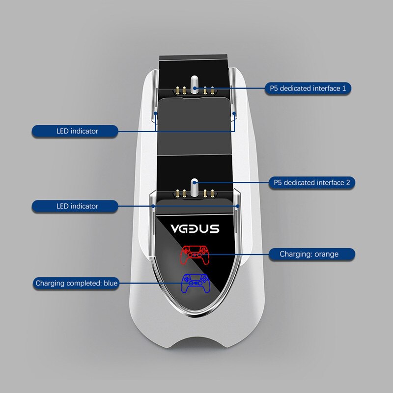 Ps5- fach-ladestation mit schnellladefunktion, , ps5 -fach-ladefunktion, , ps5 -fach-ladefunktion für spielekonsolen, led-anzeige, usb-c-ladeanschluss