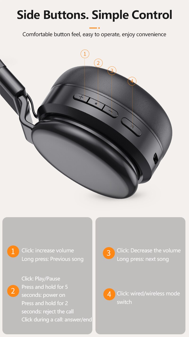 Wireless Sport Bluetooth Headphones R10 Over Ear Stereo Bass Bluetooth 5.0 Headset Foldable Earphone Support TF Card MP3 Player