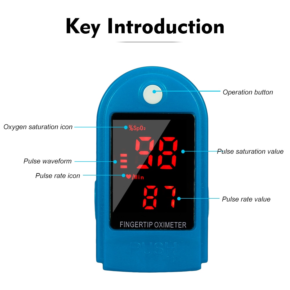 Blood Oxygen Monitor Pulsoxymeter Zuurstofverzadiging Monitor Oximeter Hartslagmeter Zonder Batterij