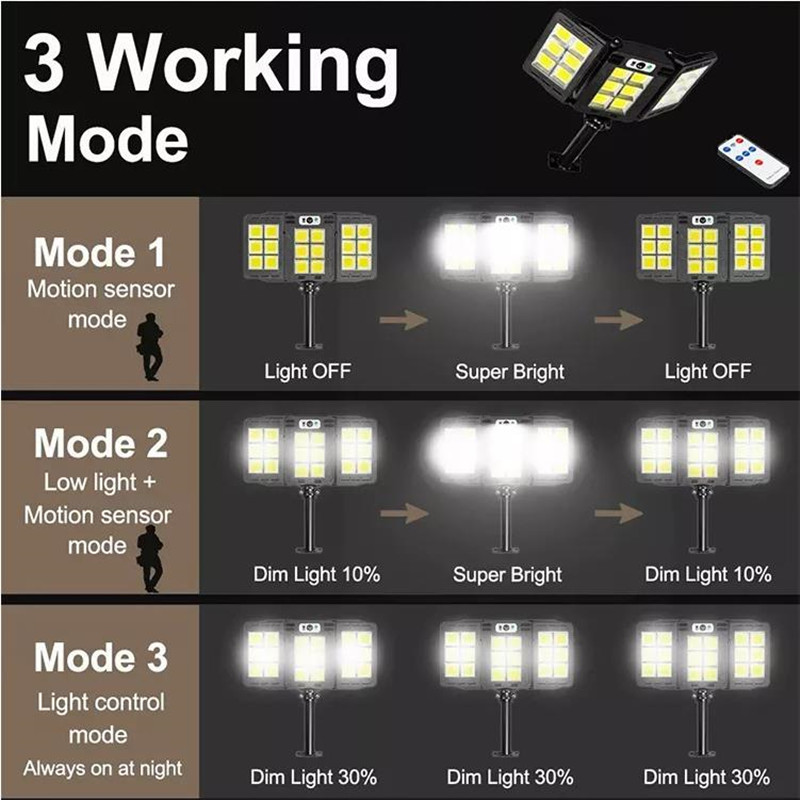 Straatlantaarn Buiten Waterdichte Led-Muursensor Bewegingslamp Met 3 Verlichtingsmodus Vouwlicht Voor Tuin Achtertuin