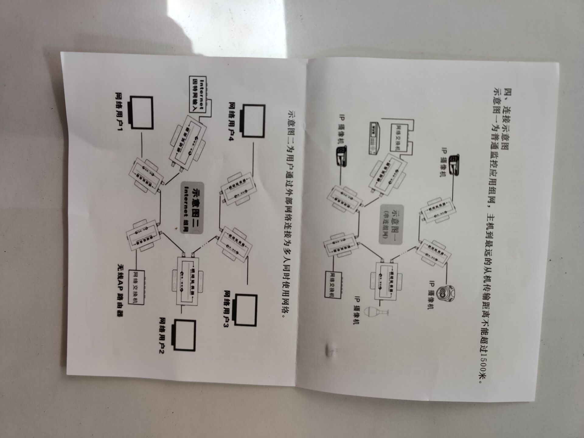 IP HD Network Coaxial Cable Transmission System Extender Cable Signal Amplifier Ethernet 2000m Transmission Device