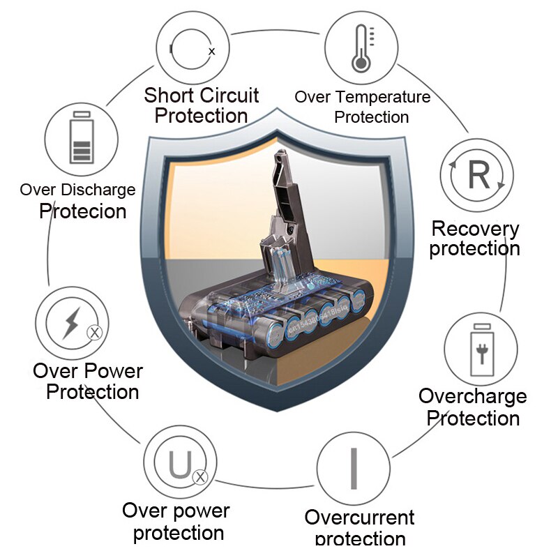 Vacuum Cleaner Battery For Dyson V8 Series 2200mAh-5600mAh Li-ion Replace Battery SV10 Absolute Animal Motorhead Fluffy