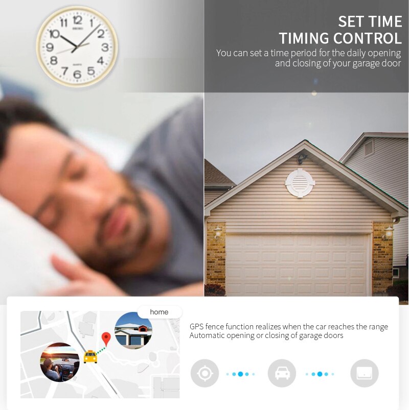 Tuya Smart Life WiFi Smart Roll Up Door Smart Remote Opener Timer Smart Garage Door Switch Voice Control Work With Alexa Google