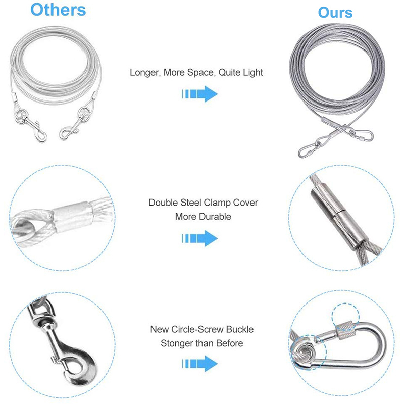 Benepaw Steel Wire Tie Out Cable Dog Leash Heavy Duty Reflective Trolley Training Lead For Large Dogs Up To 125kg Pet Runner
